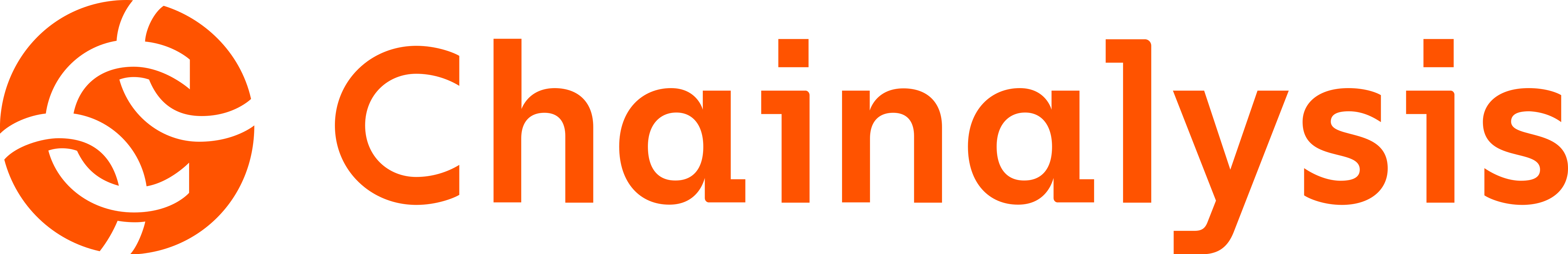 Chainalysis logo